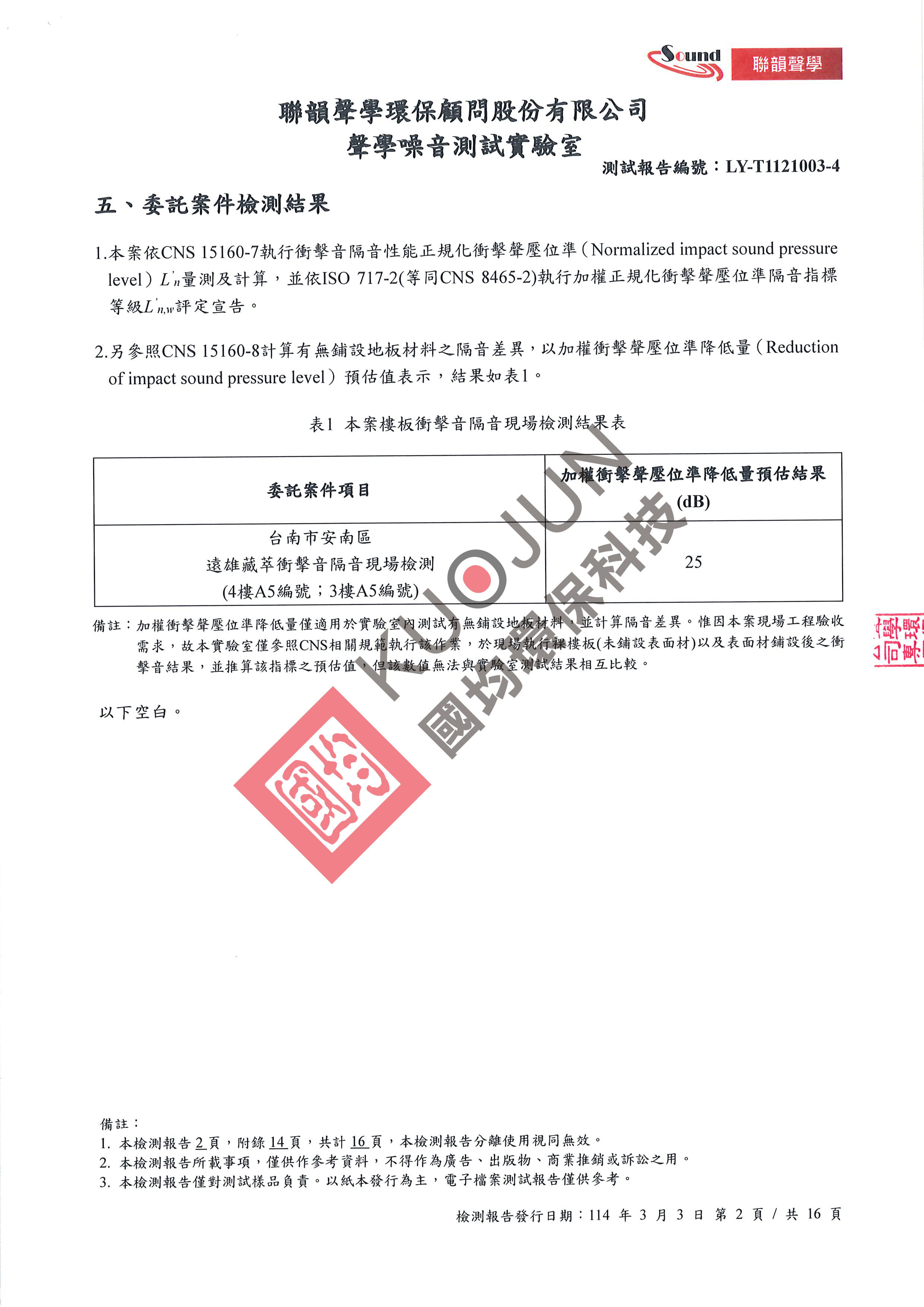 加權衝擊聲壓位準降低量