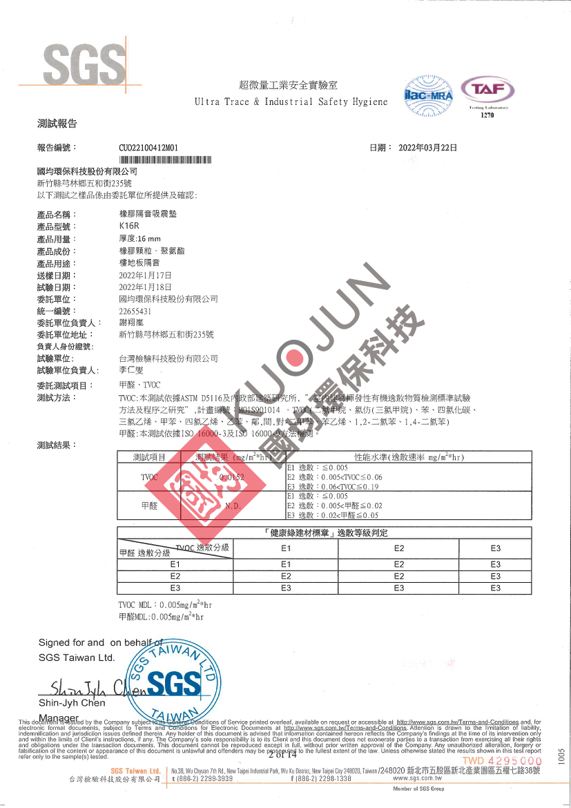 甲醛、TVOC逸散